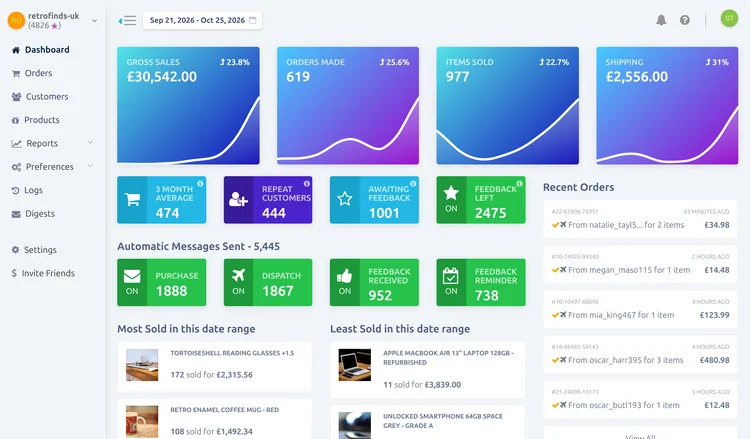 The Vendsta dashboard